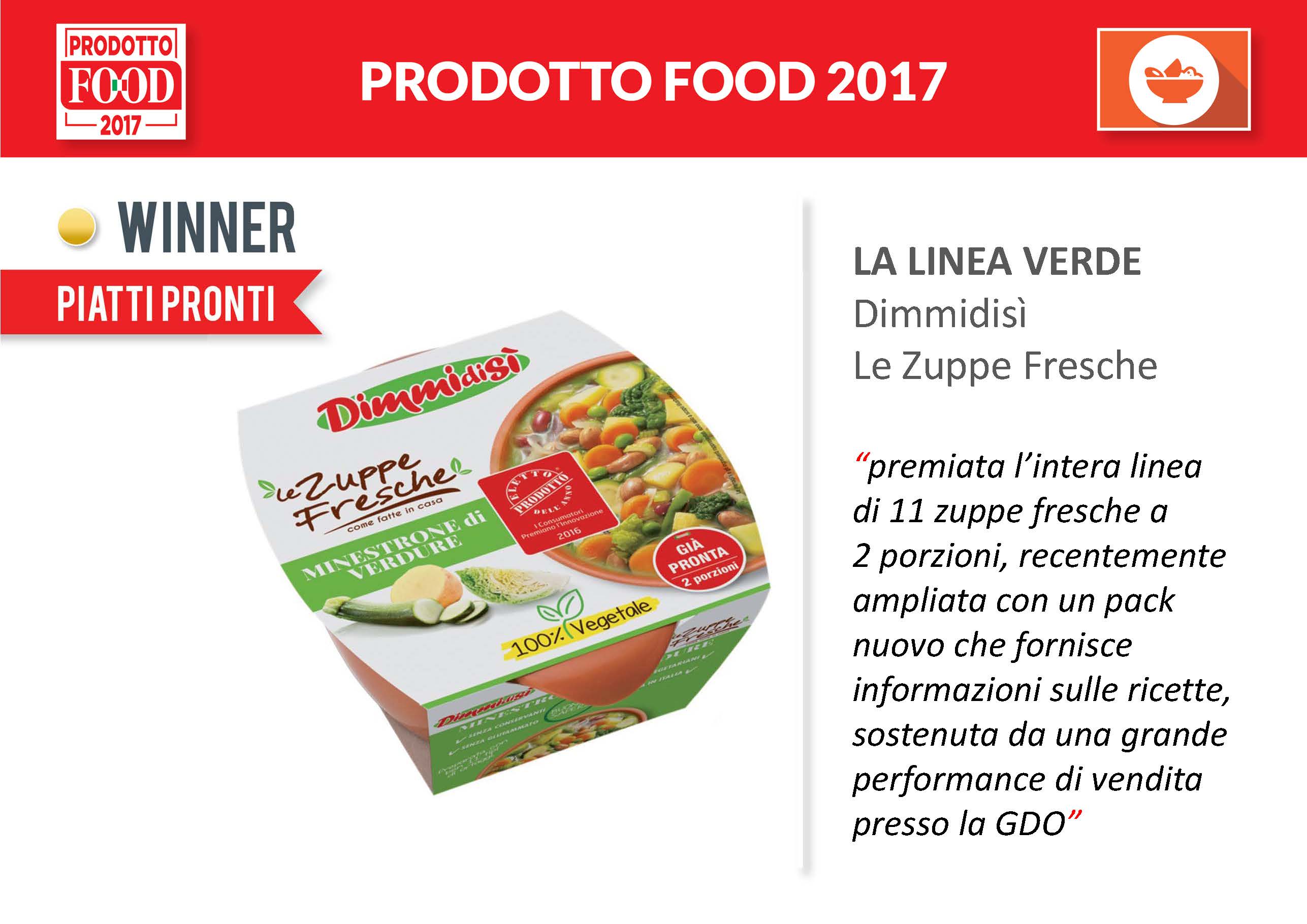 Scopri di più sull'articolo DimmidiSì le Zuppe Fresche  vincono il premio della testata FOOD