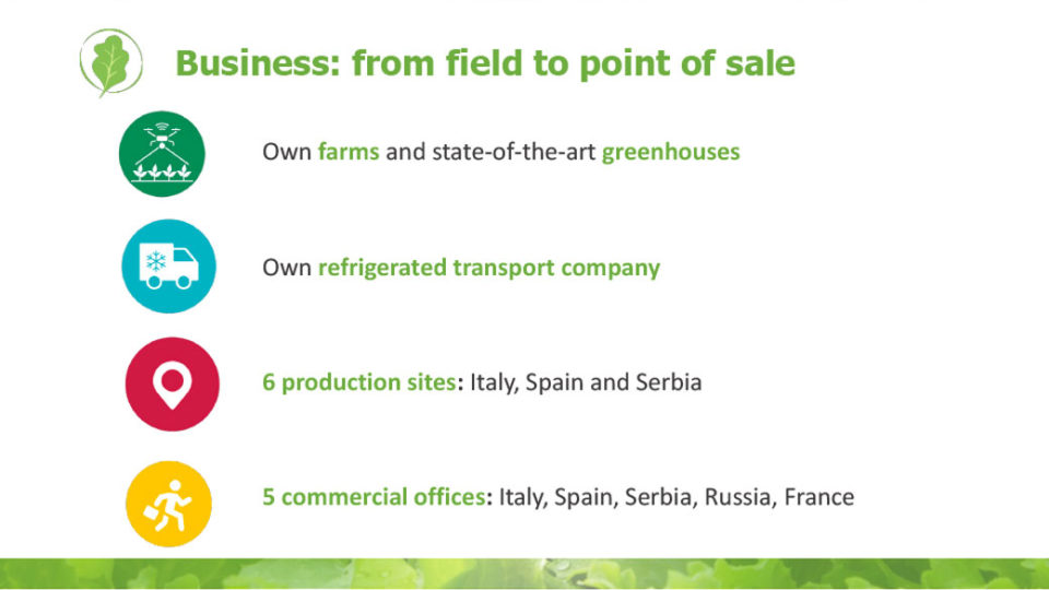 business: from field to point of sale La linea verde