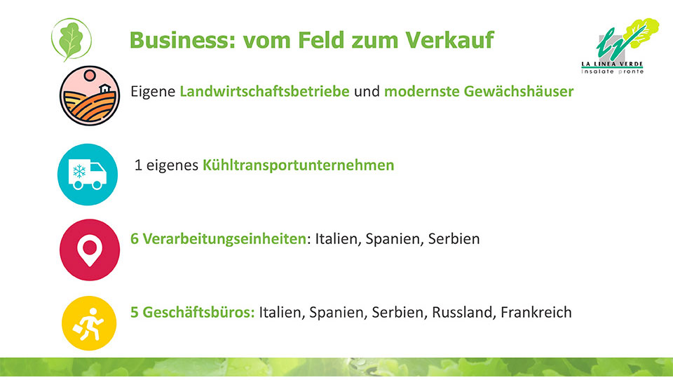 vom felg zum verkaufv La linea verde