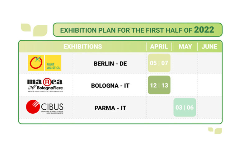 La Linea Verde - trade fair agenda for the 1st half of 2022